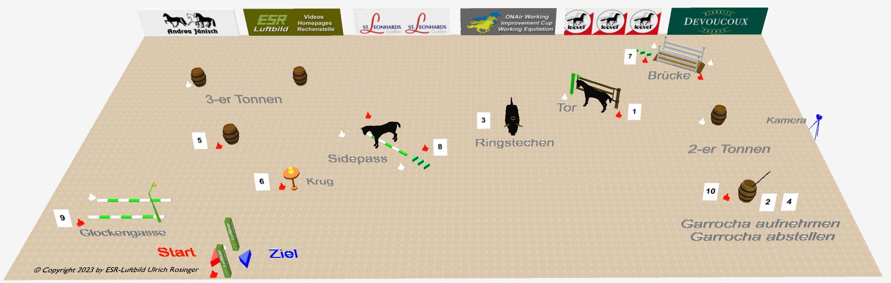 Trail 1. Trail-Tag Reitanlage Poschanger – ESR-Luftbild